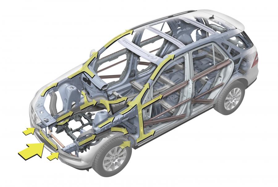  Mercedes-Benz ML-Class 2012 года  (фото 180 из 188)